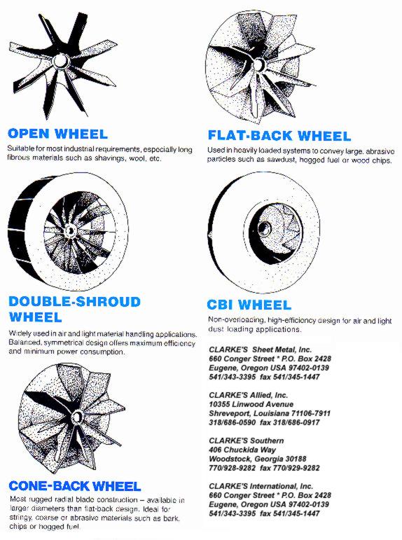 1.2MB graphics file-clarkes industrial fans